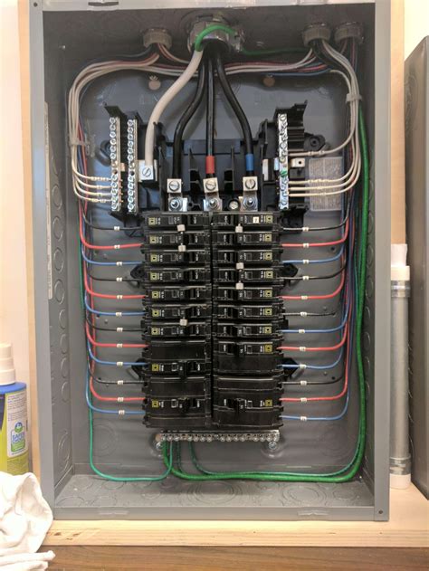 electrical panel box for one family home|electrical panels for homes.